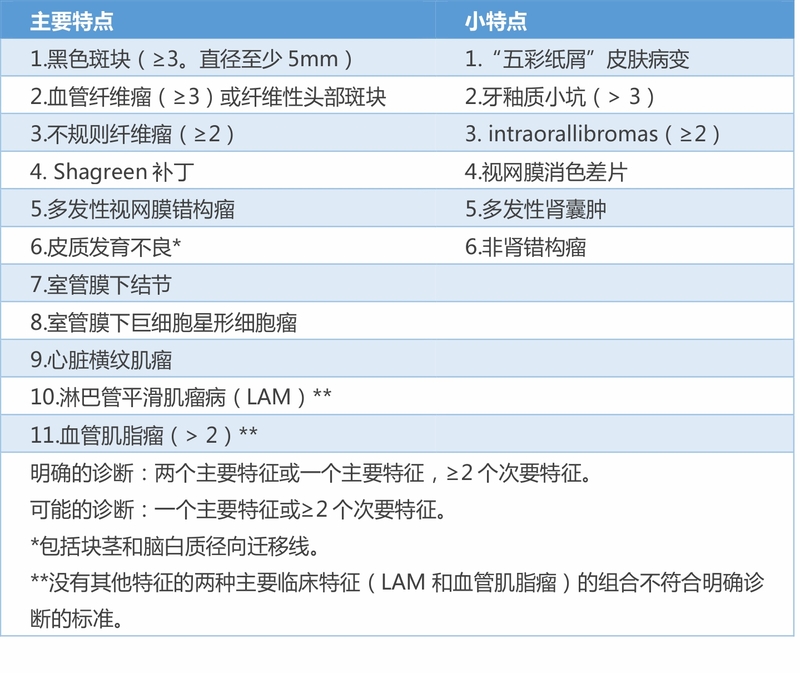 表格.jpg